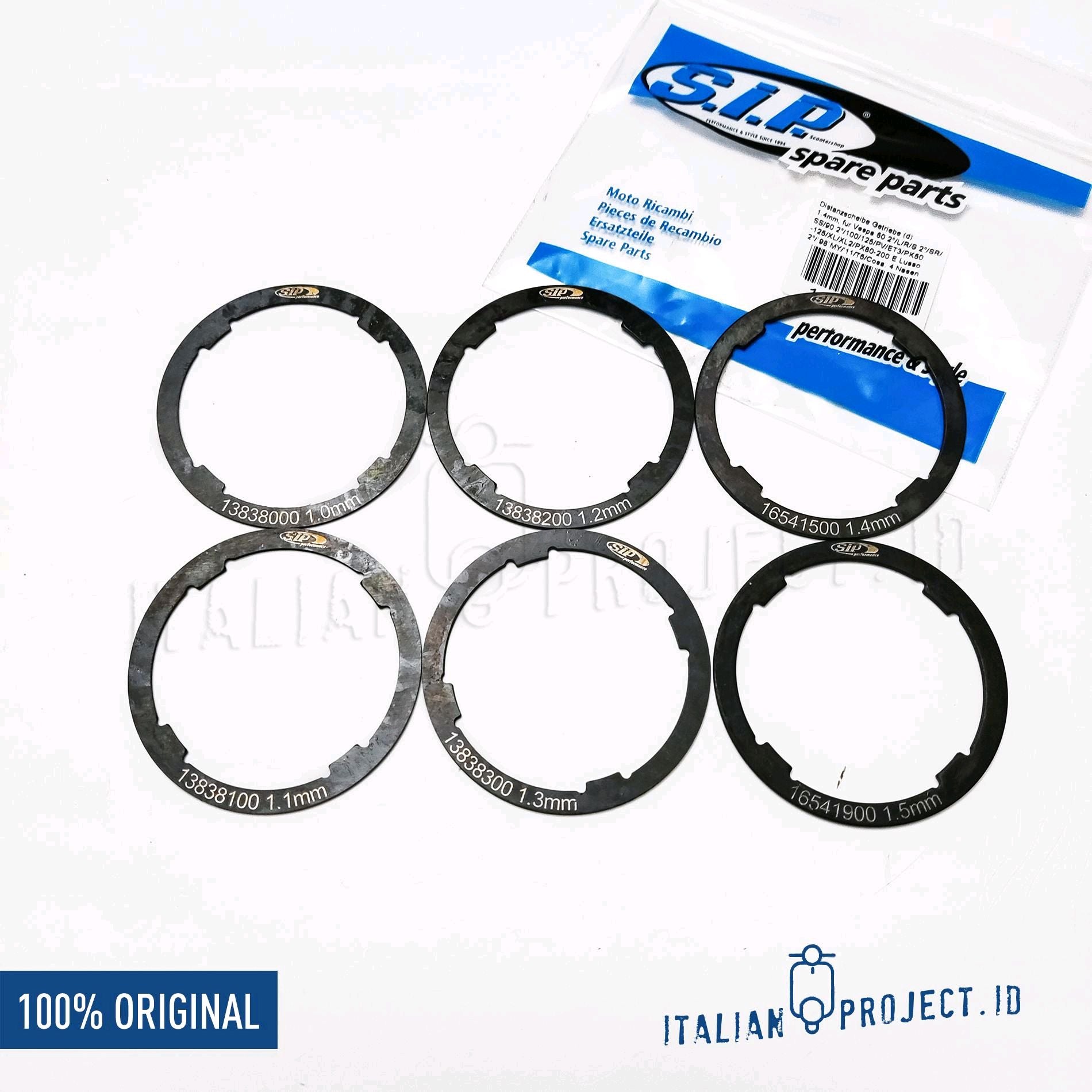 Ring Gearbox SIP Smallframe Largeframe PX Series